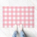 Search for trendy doormats Modern