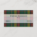 Search for buchanan tartan Pattern
