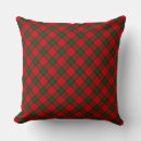 Search for plaid pillows Scotch