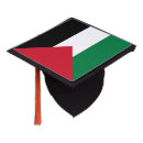 Search for palestine hats Palestinian