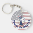 Search for donkey keychains Party
