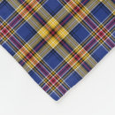 Search for irish blankets Tartan