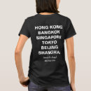 Search for tokyo womens tshirts Asia