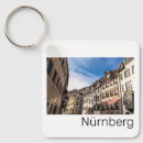 Search for germany souvenir keychains Nuremberg
