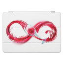 Search for wine ipad cases alcohol