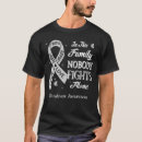 Search for blind tshirts Blindness awareness