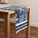 Search for coral table runners Tropical