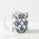 Search for turkish mugs Abstract