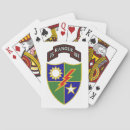 Search for 75th ranger regiment Army