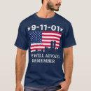 Search for happy 4th of july tshirts Independence day usa
