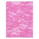 Search for camo tablecloths Pattern