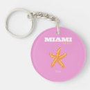 Search for miami keychains Travel