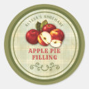 Search for pie labels Apples