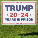 Search for prison outdoor signs Politics