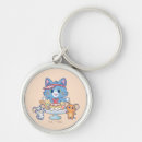 Search for tom and jerry keychains Anime
