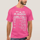 Search for labor day tshirts Proud