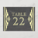 Search for art deco postcards Modern