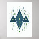 Search for software developer art Code