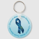 Search for cmt awareness Charcot marie tooth