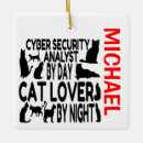 Search for cyber security gifts Analyst