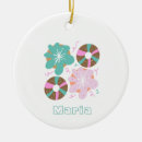 Search for donut ornaments Frosting