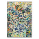 Search for guardian angel prayer Angel of god