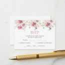 Search for quinceanera rsvp cards Pink