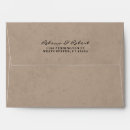 Search for brown envelopes Design