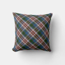Search for hunting pillows Tartan