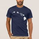 Search for kauai tshirts Molokai