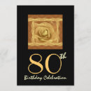 Search for 87th birthday invitations 80th