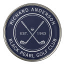 Search for name golf ball markers Typography