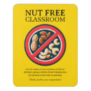 Search for peanut allergy signs Peanuts