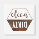 Search for reversible magnets Clean dirty dishwasher