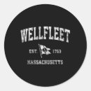 Search for nautical flag stickers Anchor