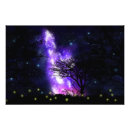 Search for constellations posters Milky way