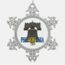 Search for philadelphia ornaments City