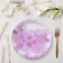 Search for cherry blossom paper plates Sakura