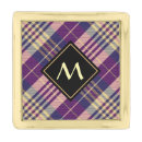 Search for scottish tartan lapel pins Pattern