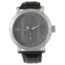 Search for yoga watches Peace