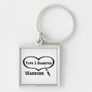 Search for diabetic keychains Type 1 diabetes
