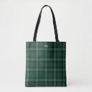 Search for clan ross tartan Scottish