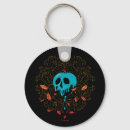 Search for buttons pins Wicked