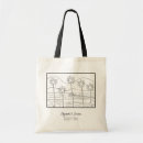 Search for beach wedding welcome bags Cute