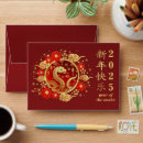 Search for chinese new year envelopes Red