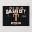 Search for kansas state postcards United states