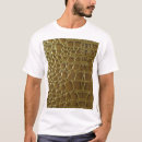 Search for crocodile skin clothing Background