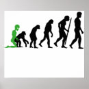 Search for human evolution posters Cartoon