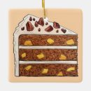Search for fruitcake ornaments Dessert