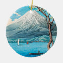 Search for famous painting ornaments Masterpiece